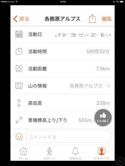 継鹿尾山~犬山寂光院周回コースコースタイム
