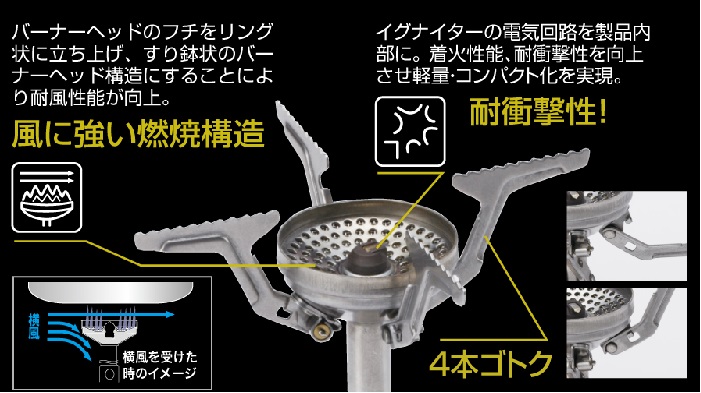 アミカス横風に強い